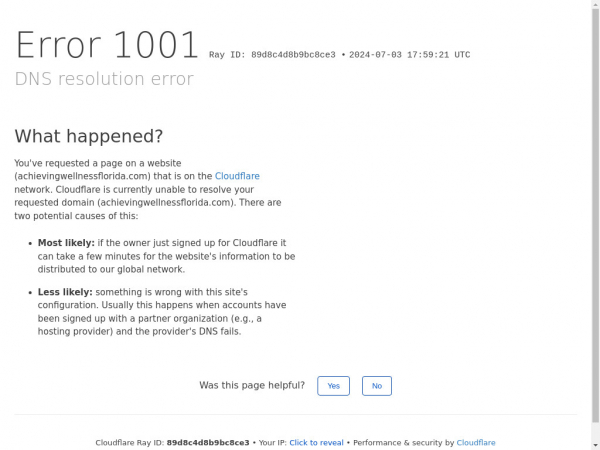 achievingwellnessflorida.com