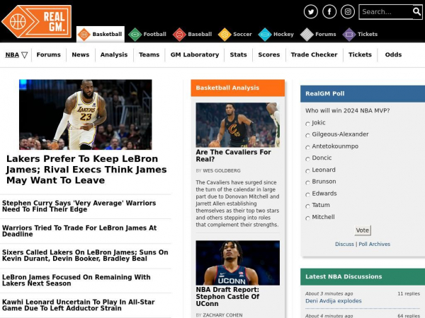 basketball.realgm.com