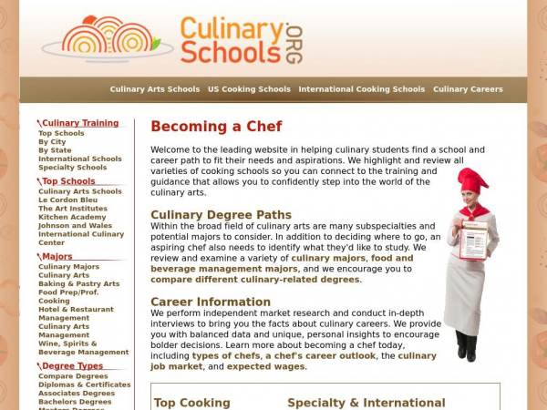 culinaryschools.org