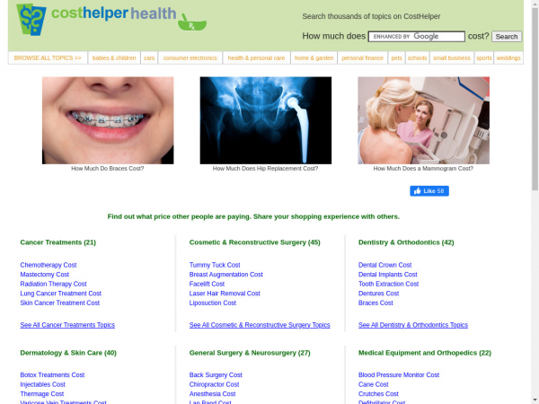 health.costhelper.com