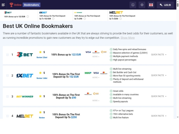online-bookmakers.com