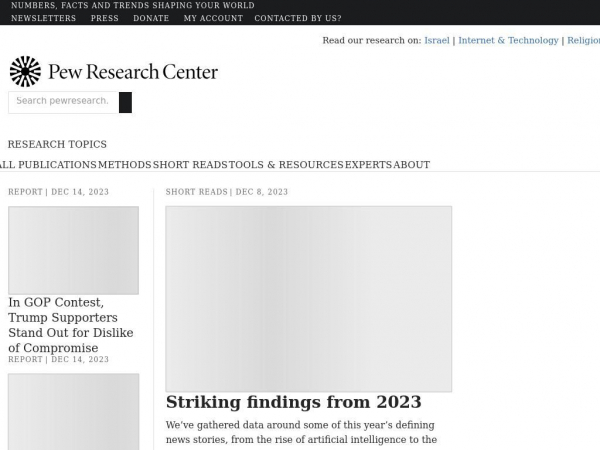 pewresearch.org