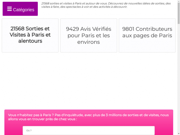 sortie-visite.com